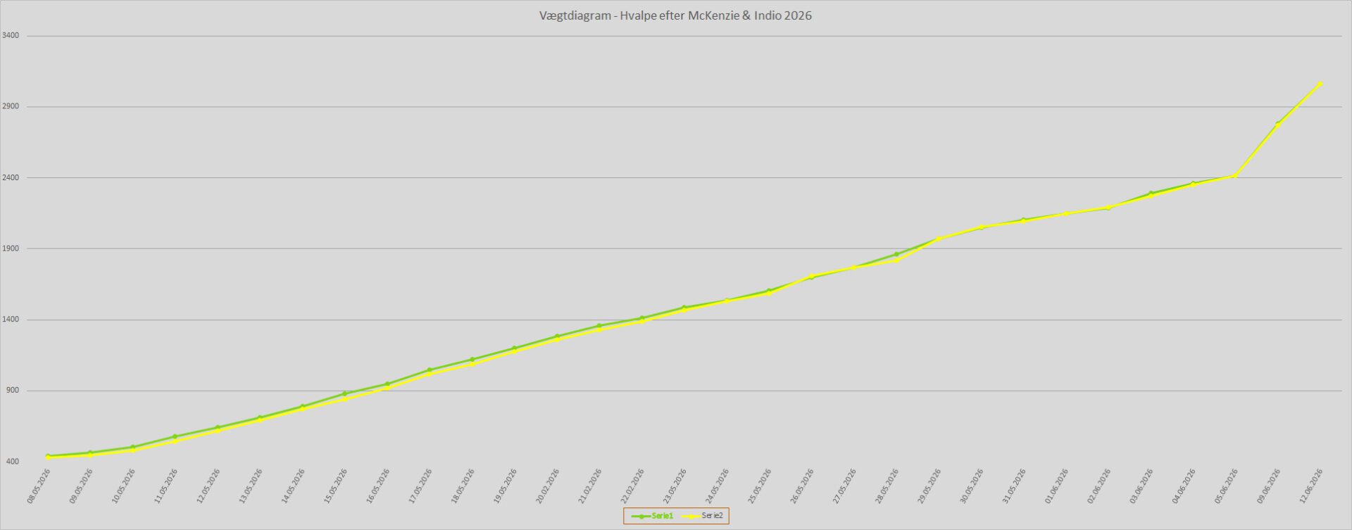 M-Diagram-20260612
