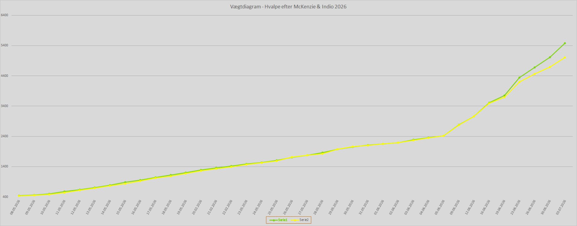 M-Diagram-20260703